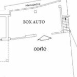 plan box